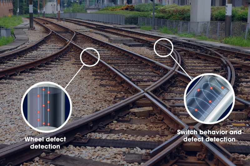 Railway use case imagery (2)